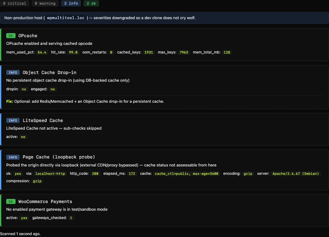 The Site Doctor admin scan showing cards for OPcache, object-cache drop-in, LiteSpeed, page cache loopback probe and WooCommerce test-mode gateways, each with a severity badge and a fix
