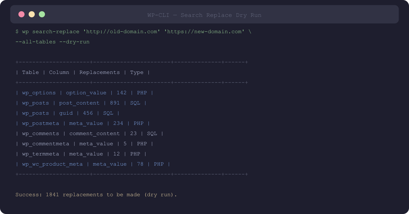 Terminal showing wp search-replace dry-run results with replacements per database table