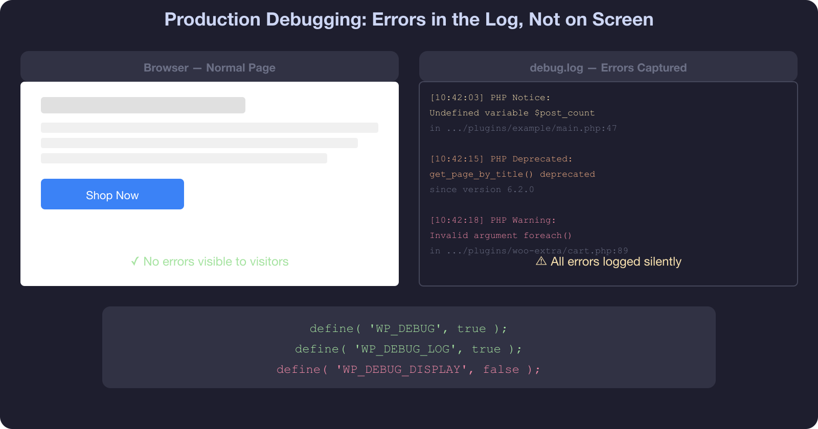 Split view showing browser with normal page and debug.log capturing errors silently