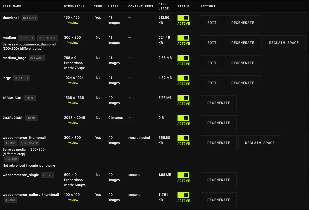 WP Multitool Image Size Manager table showing each registered size with DUPLICATE and UNUSED badges, a Content refs column, disk usage, and Reclaim space buttons