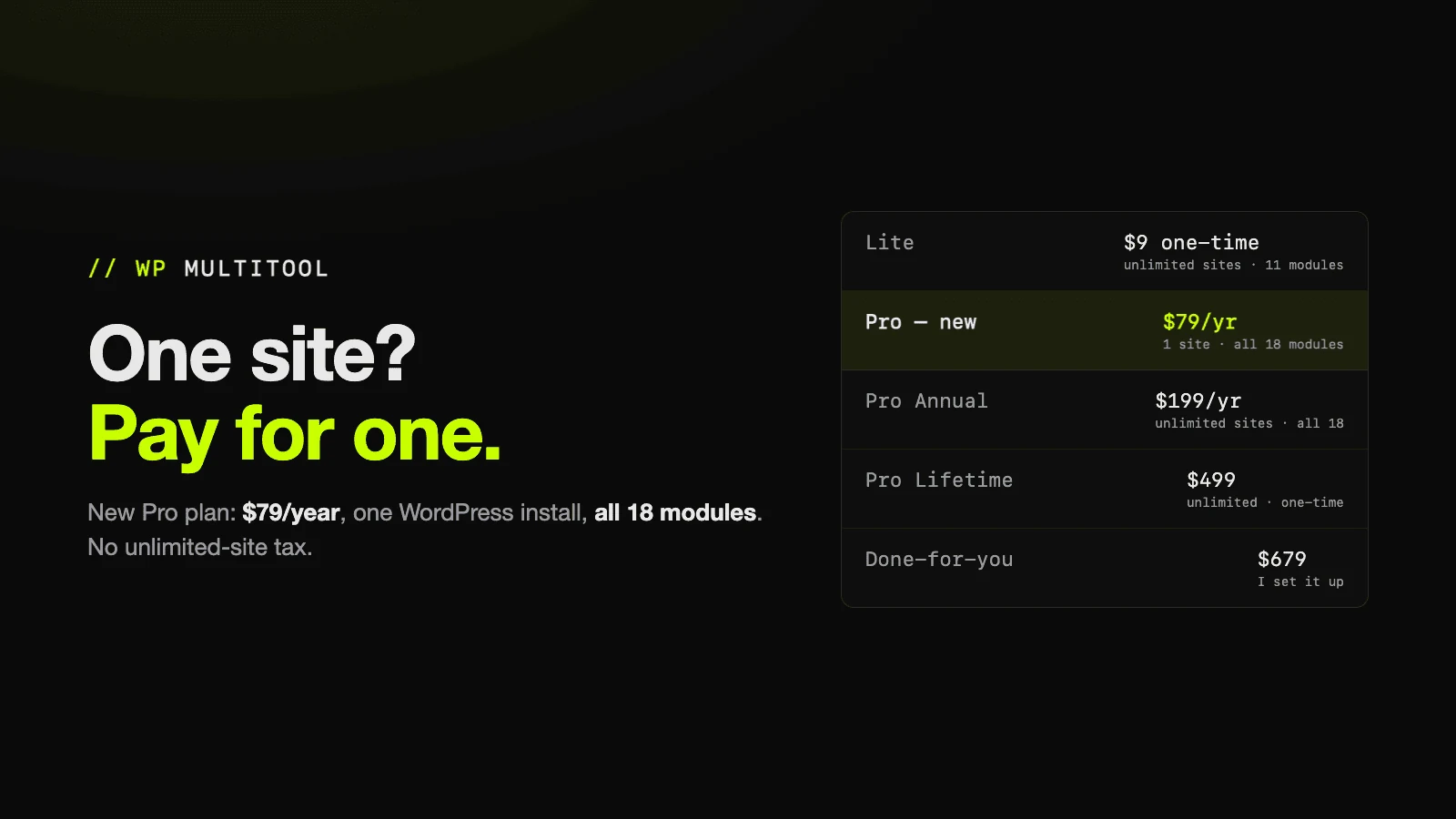 WP Multitool pricing ladder showing the new Pro single-site plan at 79 dollars a year, one site, all 18 modules